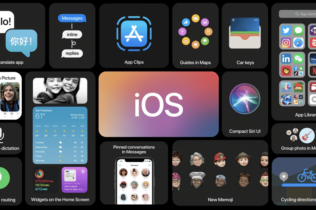 WWDC 2020 – iOS14